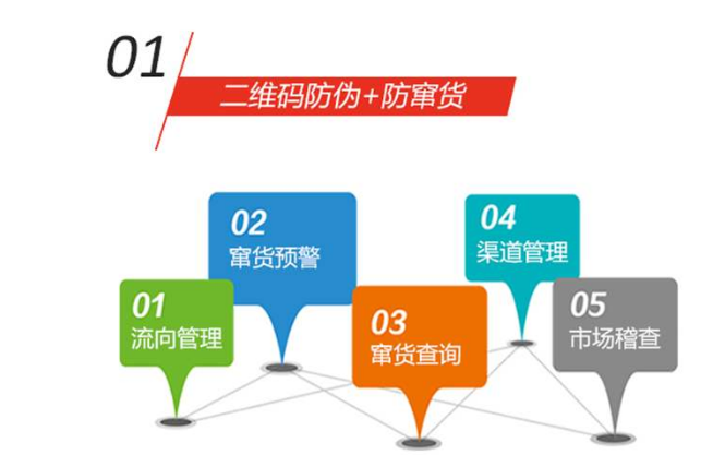 防偽標簽咋制作？防偽標簽制作技術要點有哪些？